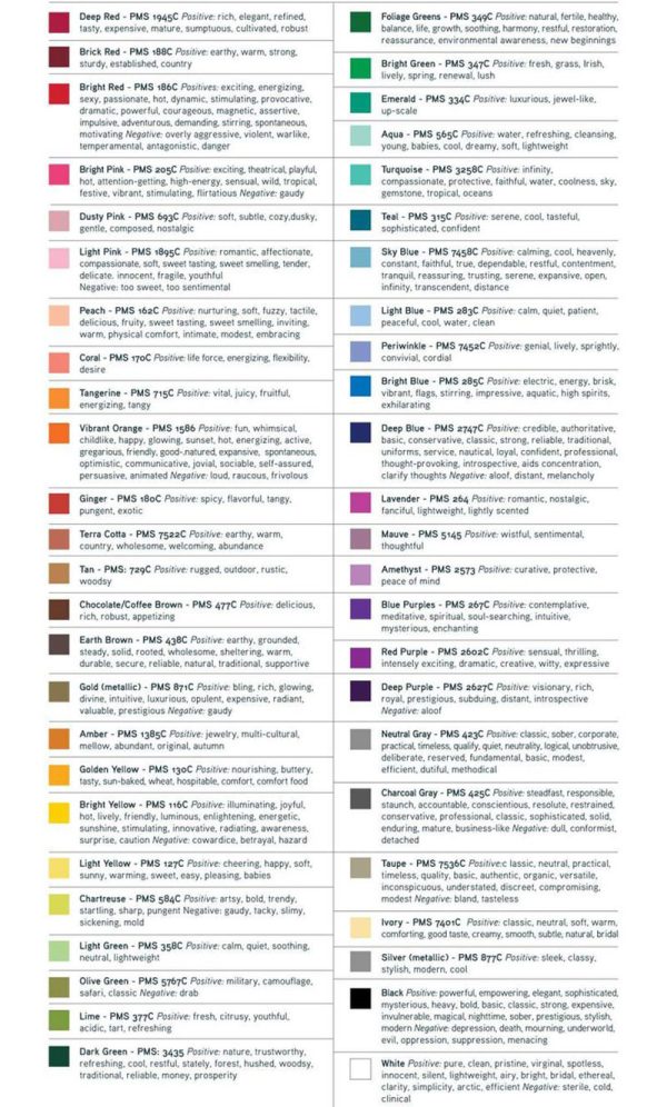 Color Design, how psychology of color affects Interior Design - Spinzi
